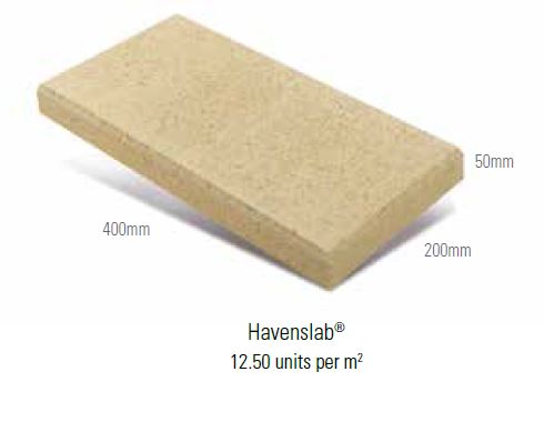 Havenslab Pavers 400x200x50mm (Charcoal)