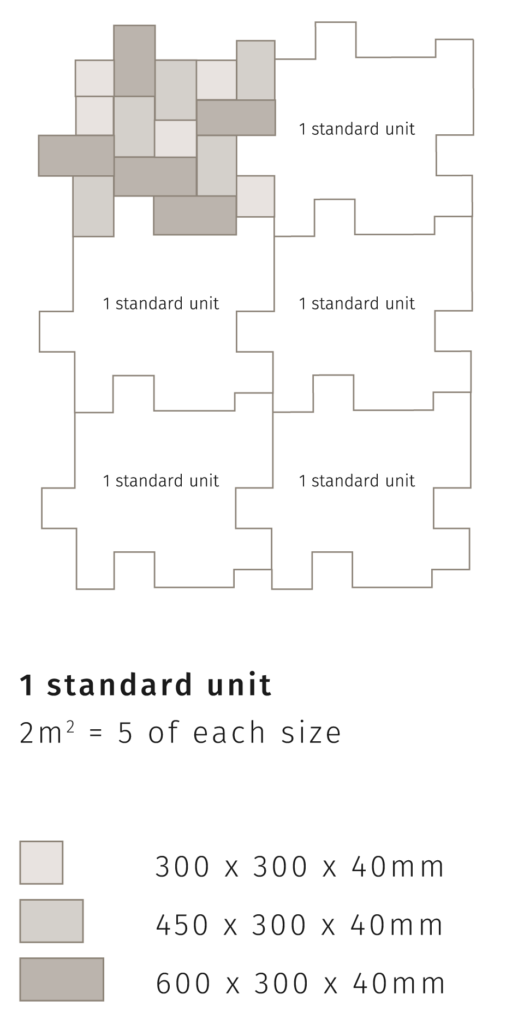 Bradstone Old Town Pavers 600x300x40mm (Gironde)