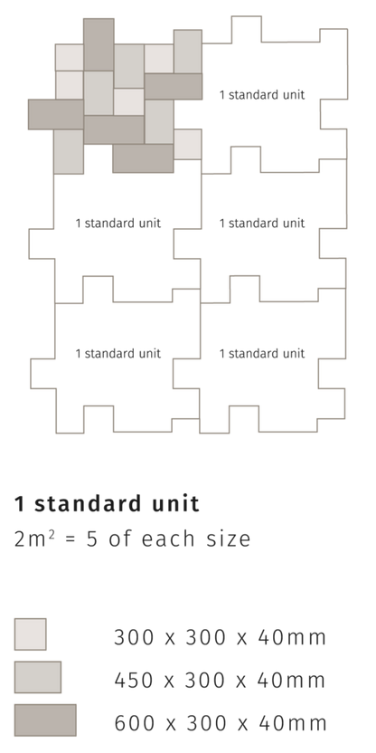 Bradstone Old Town Pavers 600x300x40mm (Gironde)