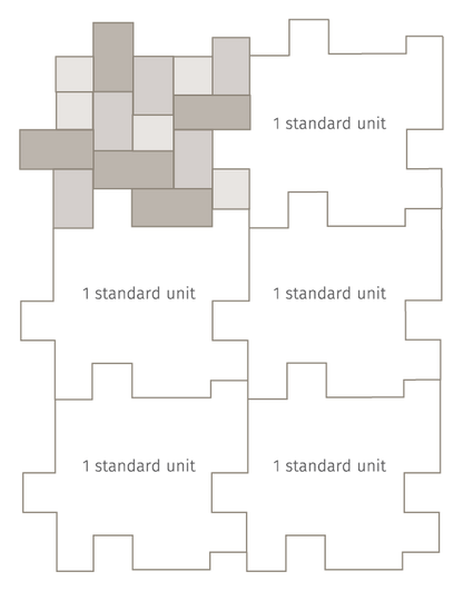 Bradstone Old Town Pavers 450x300x40mm (Gironde)